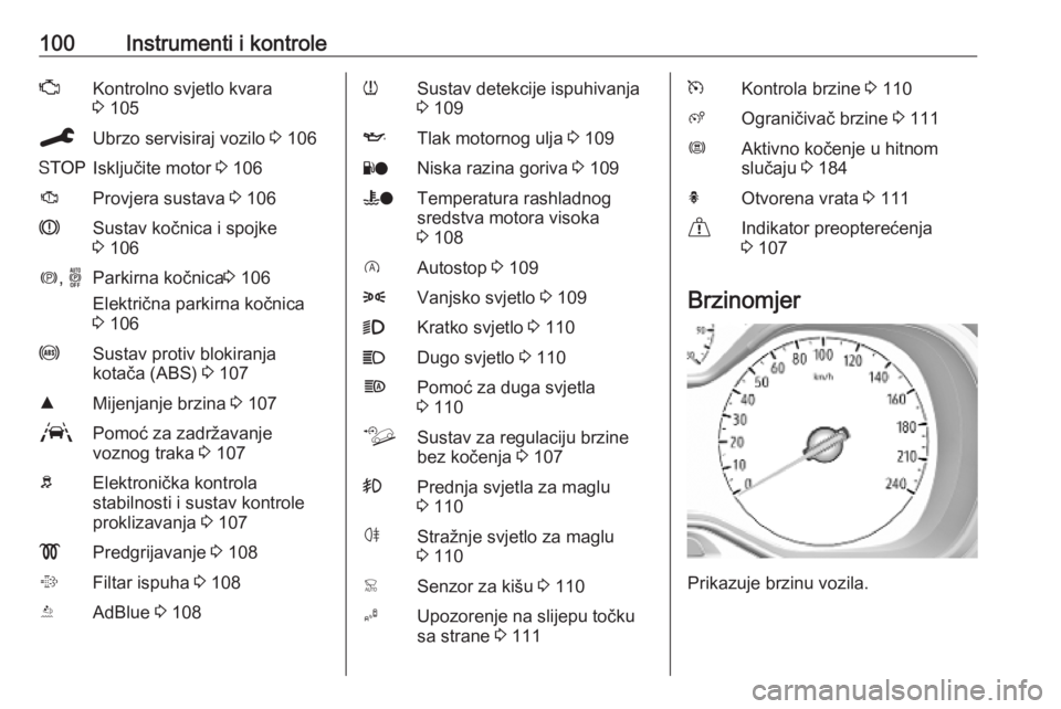 OPEL COMBO E 2019.75  Priručnik za vlasnika (in Croatian) 100Instrumenti i kontroleZKontrolno svjetlo kvara
3  105CUbrzo servisiraj vozilo  3 106YIsključite motor  3 106JProvjera sustava  3 106RSustav kočnica i spojke
3  106m , oParkirna kočnica 3 106
Ele