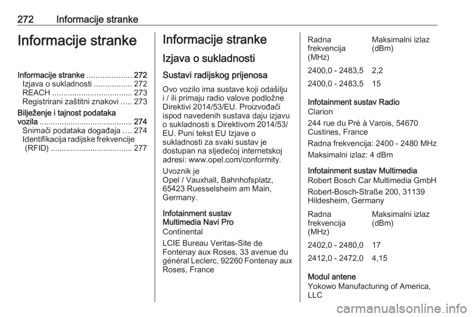 OPEL COMBO E 2020  Priručnik za vlasnika (in Croatian) 272Informacije strankeInformacije strankeInformacije stranke....................272
Izjava o sukladnosti .................272
REACH .................................... 273
Registrirani zaštitni znak