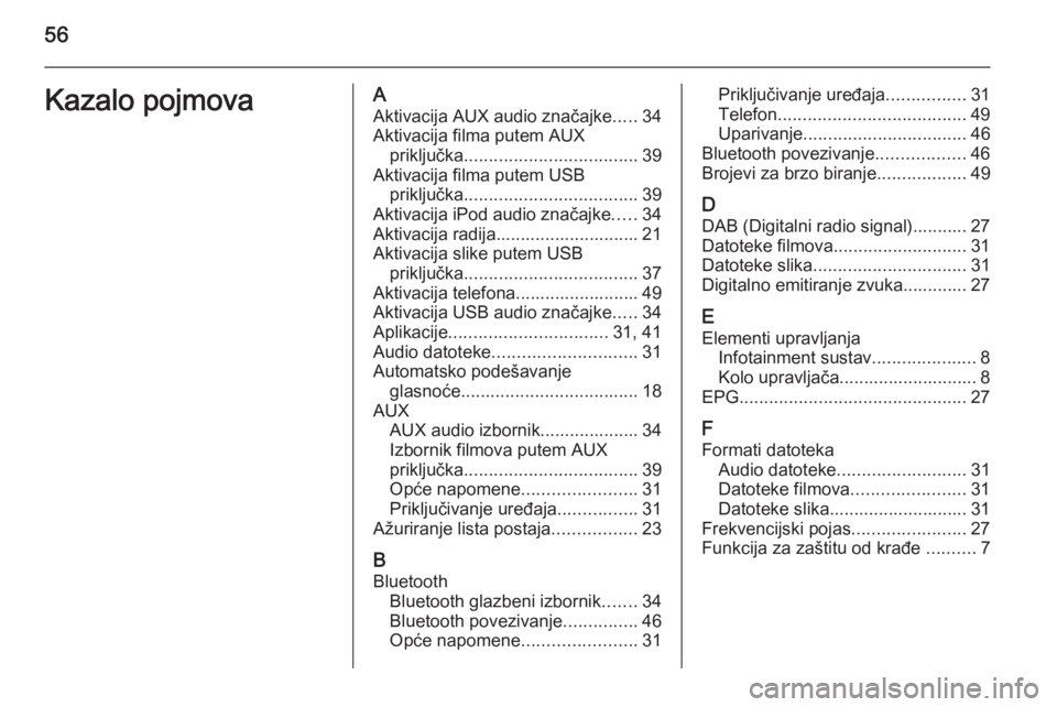 OPEL CORSA 2015  Priručnik za Infotainment (in Croatian) 56Kazalo pojmovaAAktivacija AUX audio značajke .....34
Aktivacija filma putem AUX priključka ................................... 39
Aktivacija filma putem USB priključka ...........................