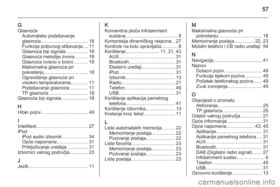 OPEL CORSA 2015  Priručnik za Infotainment (in Croatian) 57
G
Glasnoća Automatsko podešavanje
glasnoće .................................... 18
Funkcija potpunog stišavanja ....11
Glasnoća bip signala .................18
Glasnoća melodije zvona .......