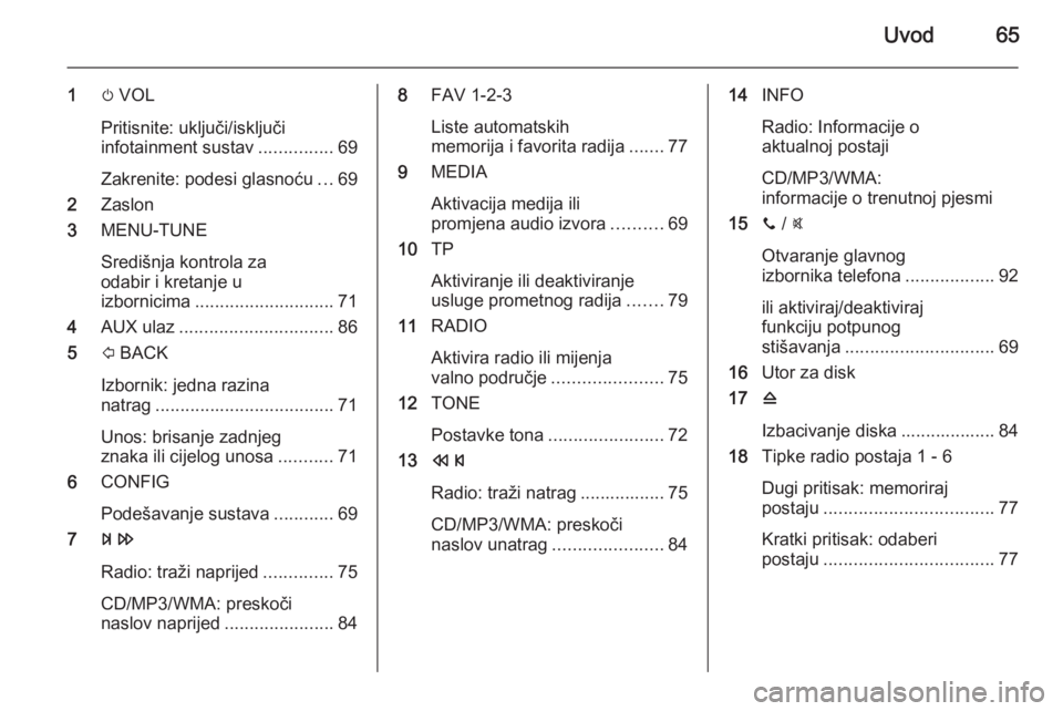 OPEL CORSA 2015  Priručnik za Infotainment (in Croatian) Uvod65
1m VOL
Pritisnite: uključi/isključi
infotainment sustav ...............69
Zakrenite: podesi glasnoću ...69
2 Zaslon
3 MENU-TUNE
Središnja kontrola za
odabir i kretanje u
izbornicima .......