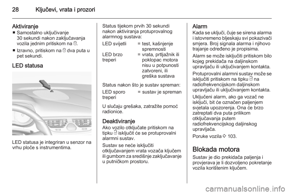 OPEL CORSA 2015 Priručnik za vlasnika (in Croatian) 28Ključevi, vrata i prozori
Aktiviranje■ Samostalno uključivanje 30 sekundi nakon zaključavanja
vozila jednim pritiskom na e.
■ Izravno, pritiskom na e dva puta u
pet sekundi.
LED statusa
LED OPEL CORSA 2015 Priručnik za vlasnika (in Croatian) 28Ključevi, vrata i prozori
Aktiviranje■ Samostalno uključivanje 30 sekundi nakon zaključavanja
vozila jednim pritiskom na e.
■ Izravno, pritiskom na e dva puta u
pet sekundi.
LED statusa
LED