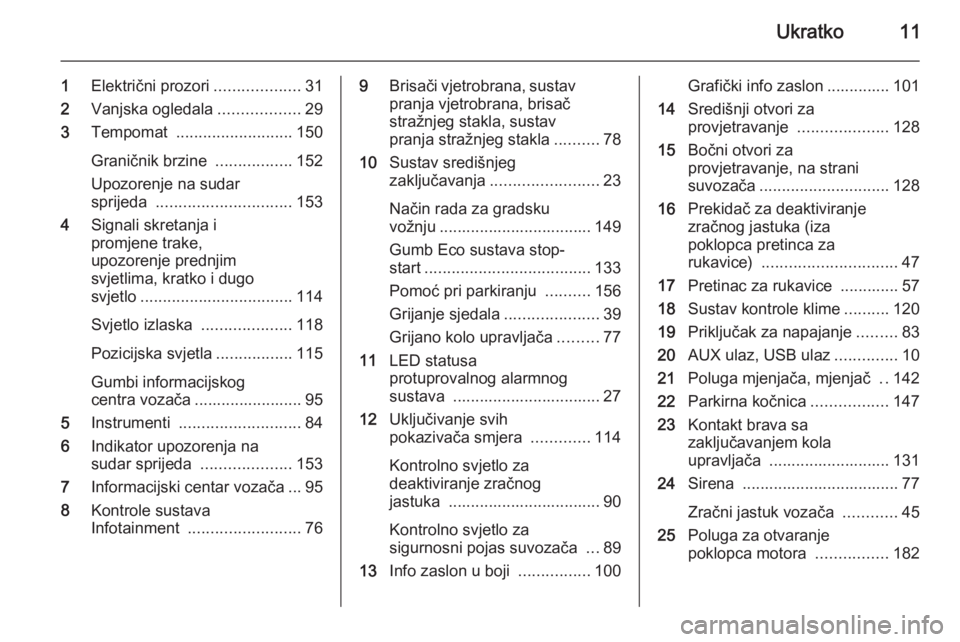 OPEL CORSA 2015.5  Priručnik za vlasnika (in Croatian) Ukratko11
1Električni prozori ...................31
2 Vanjska ogledala ..................29
3 Tempomat  .......................... 150
Graničnik brzine  .................152
Upozorenje na sudar
spri