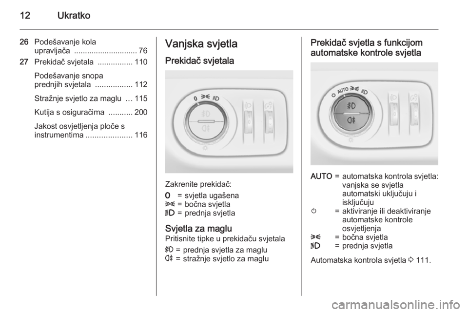 OPEL CORSA 2015.5  Priručnik za vlasnika (in Croatian) 12Ukratko
26Podešavanje kola
upravljača  ............................. 76
27 Prekidač svjetala  ................110
Podešavanje snopa
prednjih svjetala  .................112
Stražnje svjetlo za m