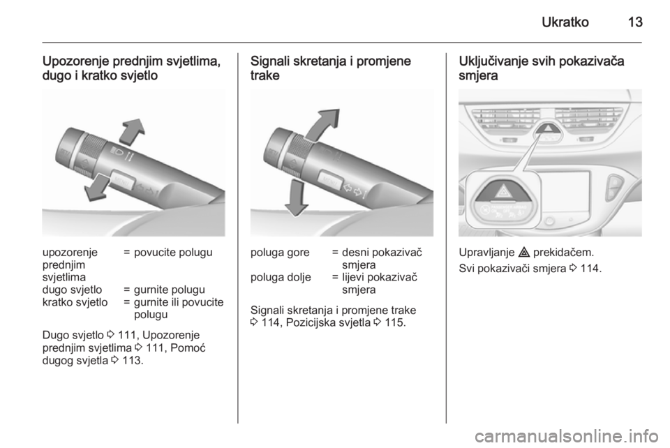 OPEL CORSA 2015.5  Priručnik za vlasnika (in Croatian) Ukratko13
Upozorenje prednjim svjetlima,
dugo i kratko svjetloupozorenje
prednjim
svjetlima=povucite polugudugo svjetlo=gurnite polugukratko svjetlo=gurnite ili povucite
polugu
Dugo svjetlo  3 111, Up