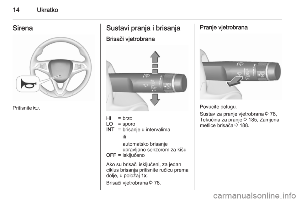 OPEL CORSA 2015.5  Priručnik za vlasnika (in Croatian) 14UkratkoSirena
Pritisnite j.
Sustavi pranja i brisanja
Brisači vjetrobranaHI=brzoLO=sporoINT=brisanje u intervalima
ili
automatsko brisanje
upravljano senzorom za kišuOFF=isključeno
Ako su brisač