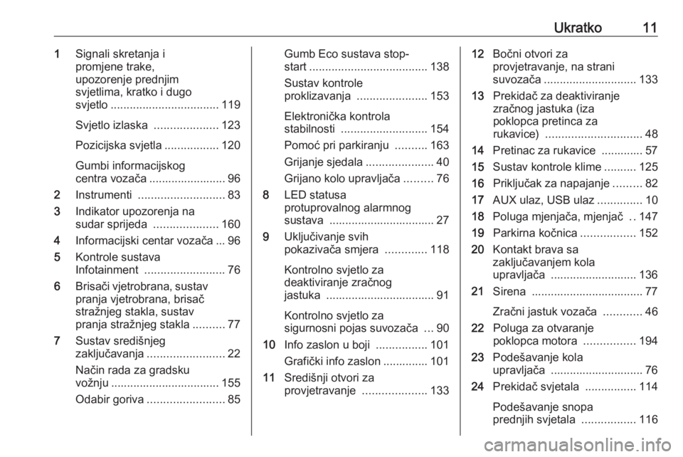 OPEL CORSA 2016.5  Priručnik za vlasnika (in Croatian) Ukratko111Signali skretanja i
promjene trake,
upozorenje prednjim
svjetlima, kratko i dugo
svjetlo .................................. 119
Svjetlo izlaska  ....................123
Pozicijska svjetla ..