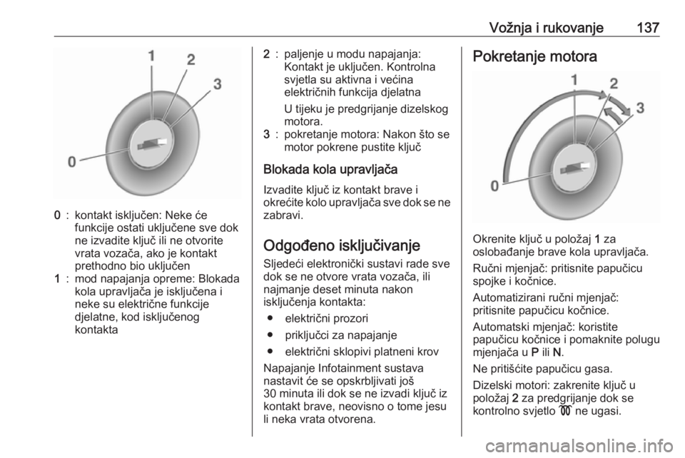 OPEL CORSA 2016.5  Priručnik za vlasnika (in Croatian) Vožnja i rukovanje1370:kontakt isključen: Neke će
funkcije ostati uključene sve dok
ne izvadite ključ ili ne otvorite
vrata vozača, ako je kontakt
prethodno bio uključen1:mod napajanja opreme: 