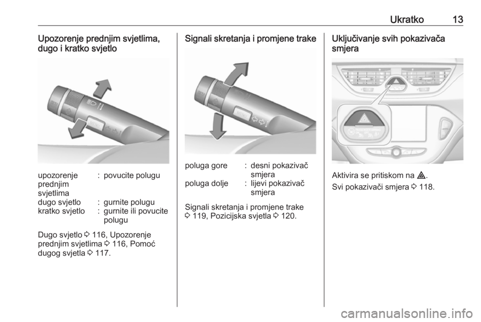 OPEL CORSA 2016.5  Priručnik za vlasnika (in Croatian) Ukratko13Upozorenje prednjim svjetlima,
dugo i kratko svjetloupozorenje
prednjim
svjetlima:povucite polugudugo svjetlo:gurnite polugukratko svjetlo:gurnite ili povucite
polugu
Dugo svjetlo  3 116, Upo