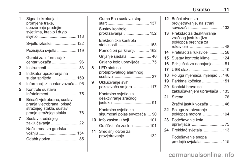 OPEL CORSA 2017 Priručnik za vlasnika (in Croatian) Ukratko111Signali skretanja i
promjene trake,
upozorenje prednjim
svjetlima, kratko i dugo
svjetlo .................................. 118
Svjetlo izlaska ....................122
Pozicijska svjetla .. OPEL CORSA 2017 Priručnik za vlasnika (in Croatian) Ukratko111Signali skretanja i
promjene trake,
upozorenje prednjim
svjetlima, kratko i dugo
svjetlo .................................. 118
Svjetlo izlaska ....................122
Pozicijska svjetla ..