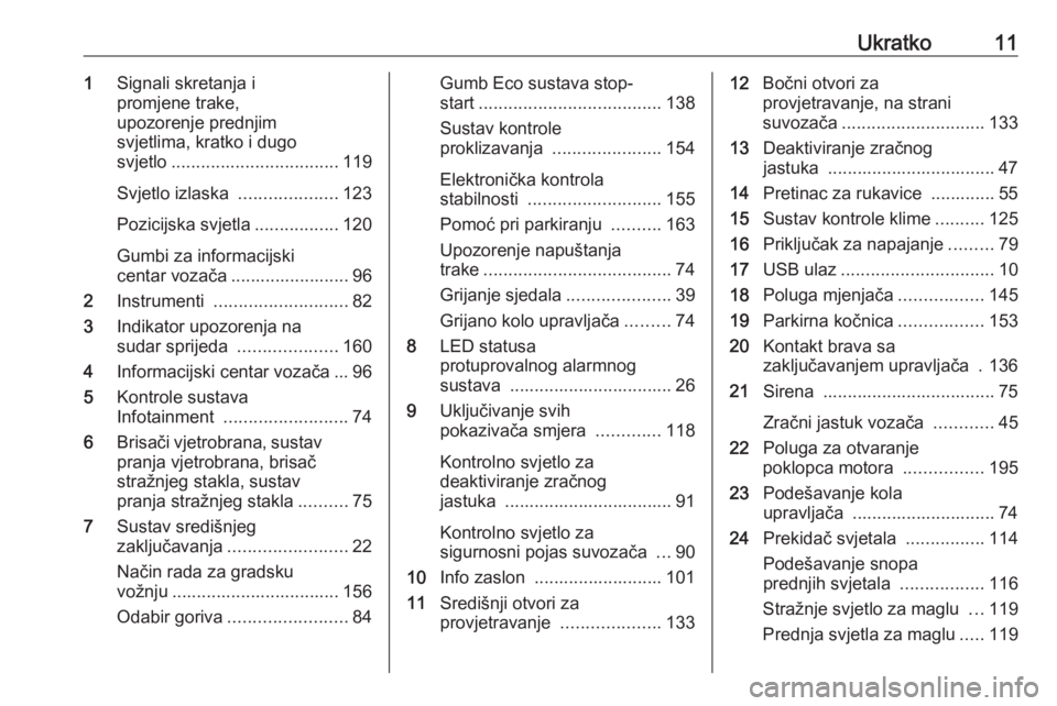 OPEL CORSA E 2018  Priručnik za vlasnika (in Croatian) Ukratko111Signali skretanja i
promjene trake,
upozorenje prednjim
svjetlima, kratko i dugo
svjetlo .................................. 119
Svjetlo izlaska  ....................123
Pozicijska svjetla ..