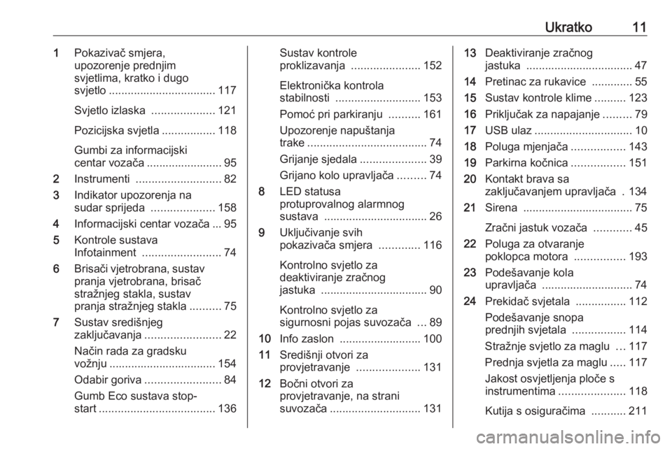 OPEL CORSA E 2018.5  Priručnik za vlasnika (in Croatian) Ukratko111Pokazivač smjera,
upozorenje prednjim
svjetlima, kratko i dugo
svjetlo .................................. 117
Svjetlo izlaska  ....................121
Pozicijska svjetla .................11