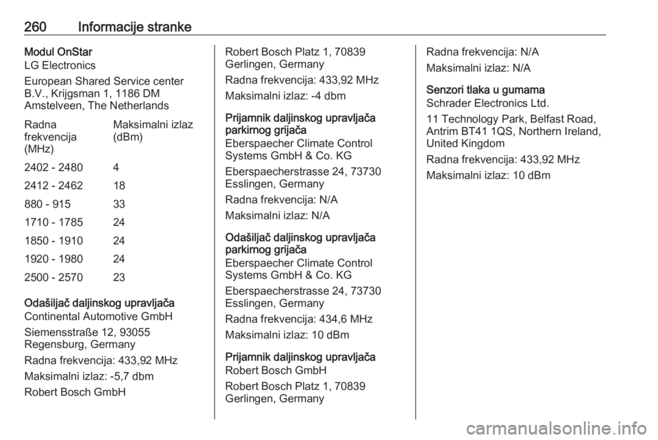 OPEL CORSA E 2018.5  Priručnik za vlasnika (in Croatian) 260Informacije strankeModul OnStar
LG Electronics
European Shared Service center
B.V., Krijgsman 1, 1186 DM
Amstelveen, The NetherlandsRadna
frekvencija
(MHz)Maksimalni izlaz
(dBm)2402 - 248042412 - 2