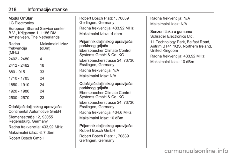 OPEL CORSA E 2019  Priručnik za vlasnika (in Croatian) 218Informacije strankeModul OnStar
LG Electronics
European Shared Service center
B.V., Krijgsman 1, 1186 DM
Amstelveen, The NetherlandsRadna
frekvencija
(MHz)Maksimalni izlaz
(dBm)2402 - 248042412 - 2