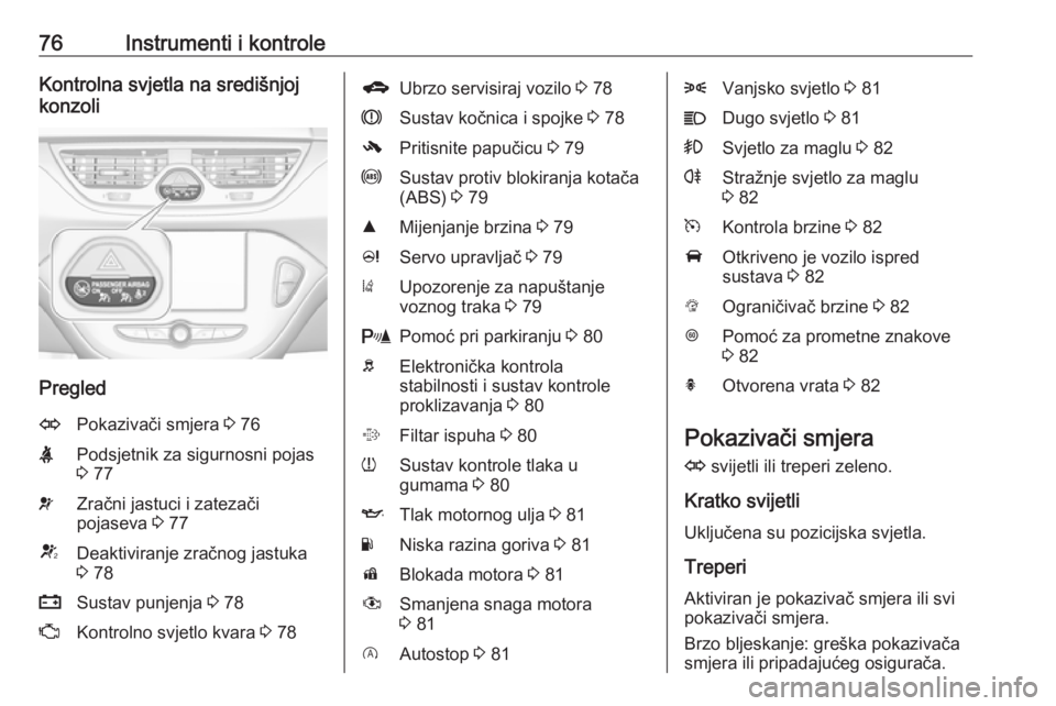 OPEL CORSA E 2019  Priručnik za vlasnika (in Croatian) 76Instrumenti i kontroleKontrolna svjetla na središnjoj
konzoli
Pregled
OPokazivači smjera  3 76XPodsjetnik za sigurnosni pojas
3  77vZračni jastuci i zatezači
pojaseva  3 77VDeaktiviranje zračno