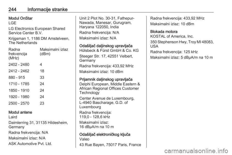 OPEL CROSSLAND X 2018 Priručnik za vlasnika (in Croatian) 244Informacije strankeModul OnStar
LGE
LG Electronics European Shared
Service Center B.V.
Krijgsman 1, 1186 DM Amstelveen,
The NetherlandsRadna
frekvencija
(MHz)Maksimalni izlaz
(dBm)2402 - 248042412 OPEL CROSSLAND X 2018 Priručnik za vlasnika (in Croatian) 244Informacije strankeModul OnStar
LGE
LG Electronics European Shared
Service Center B.V.
Krijgsman 1, 1186 DM Amstelveen,
The NetherlandsRadna
frekvencija
(MHz)Maksimalni izlaz
(dBm)2402 - 248042412