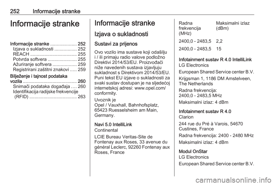 OPEL CROSSLAND X 2019  Priručnik za vlasnika (in Croatian) 252Informacije strankeInformacije strankeInformacije stranke....................252
Izjava o sukladnosti .................252
REACH .................................... 255
Potvrda softvera ..........