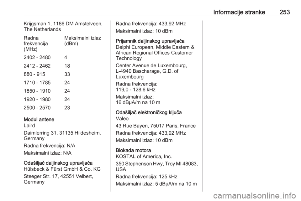 OPEL CROSSLAND X 2019  Priručnik za vlasnika (in Croatian) Informacije stranke253Krijgsman 1, 1186 DM Amstelveen,
The NetherlandsRadna
frekvencija
(MHz)Maksimalni izlaz
(dBm)2402 - 248042412 - 246218880 - 915331710 - 1785241850 - 1910241920 - 1980242500 - 257