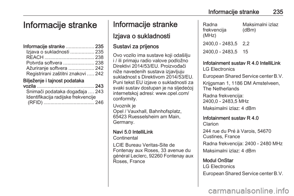 OPEL CROSSLAND X 2019.75  Priručnik za vlasnika (in Croatian) Informacije stranke235Informacije strankeInformacije stranke....................235
Izjava o sukladnosti .................235
REACH .................................... 238
Potvrda softvera ..........