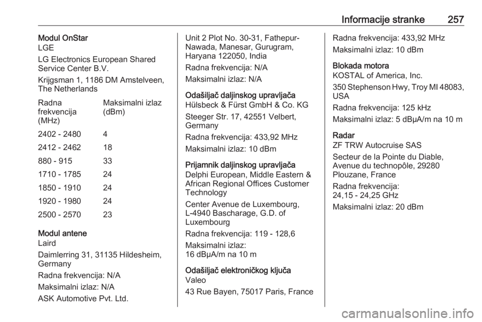 OPEL GRANDLAND X 2018  Priručnik za vlasnika (in Croatian) Informacije stranke257Modul OnStar
LGE
LG Electronics European Shared
Service Center B.V.
Krijgsman 1, 1186 DM Amstelveen,
The NetherlandsRadna
frekvencija
(MHz)Maksimalni izlaz
(dBm)2402 - 248042412 