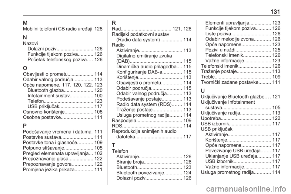 OPEL GRANDLAND X 2018.5  Priručnik za Infotainment (in Croatian) 131MMobilni telefoni i CB radio uređaji  128
N Nazovi Dolazni poziv ........................... 126
Funkcije tijekom poziva ...........126
Početak telefonskog poziva ....126
O Obavijesti o prometu..