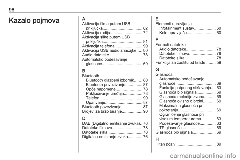 OPEL GRANDLAND X 2018.5  Priručnik za Infotainment (in Croatian) 96Kazalo pojmovaAAktivacija filma putem USB priključka ................................... 82
Aktivacija radija............................. 72
Aktivacija slike putem USB priključka ................