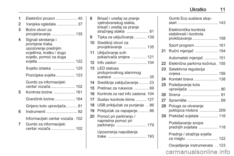 OPEL GRANDLAND X 2018.5  Priručnik za vlasnika (in Croatian) Ukratko111Električni prozori ...................40
2 Vanjska ogledala ..................37
3 Bočni otvori za
provjetravanje .....................135
4 Signali skretanja i
promjene traka,
upozorenje 