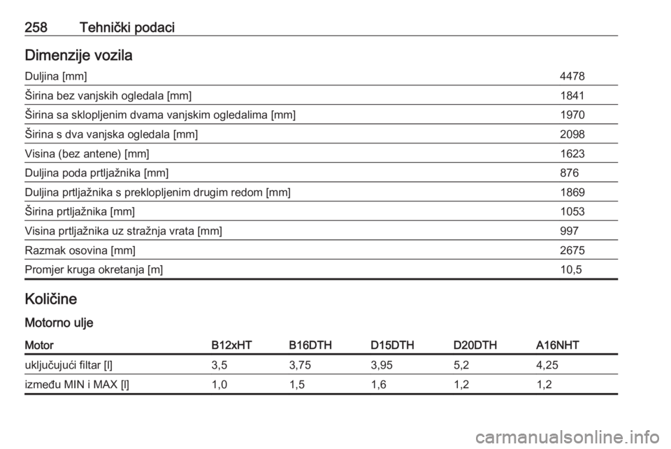 OPEL GRANDLAND X 2018.5  Priručnik za vlasnika (in Croatian) 258Tehnički podaciDimenzije vozilaDuljina [mm]4478Širina bez vanjskih ogledala [mm]1841Širina sa sklopljenim dvama vanjskim ogledalima [mm]1970Širina s dva vanjska ogledala [mm]2098Visina (bez ant