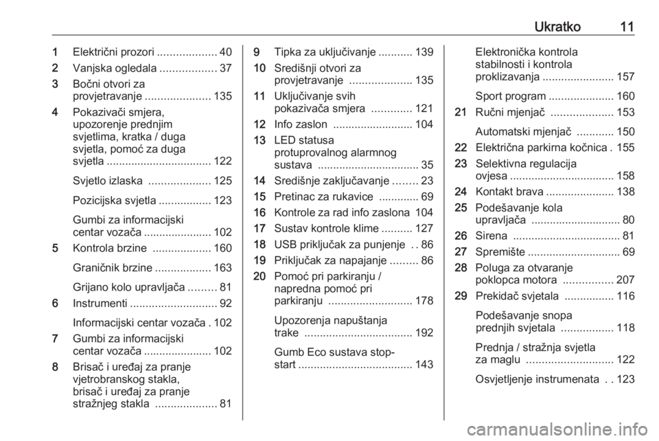 OPEL GRANDLAND X 2018.75  Priručnik za vlasnika (in Croatian) Ukratko111Električni prozori ...................40
2 Vanjska ogledala ..................37
3 Bočni otvori za
provjetravanje .....................135
4 Pokazivači smjera,
upozorenje prednjim
svjetli