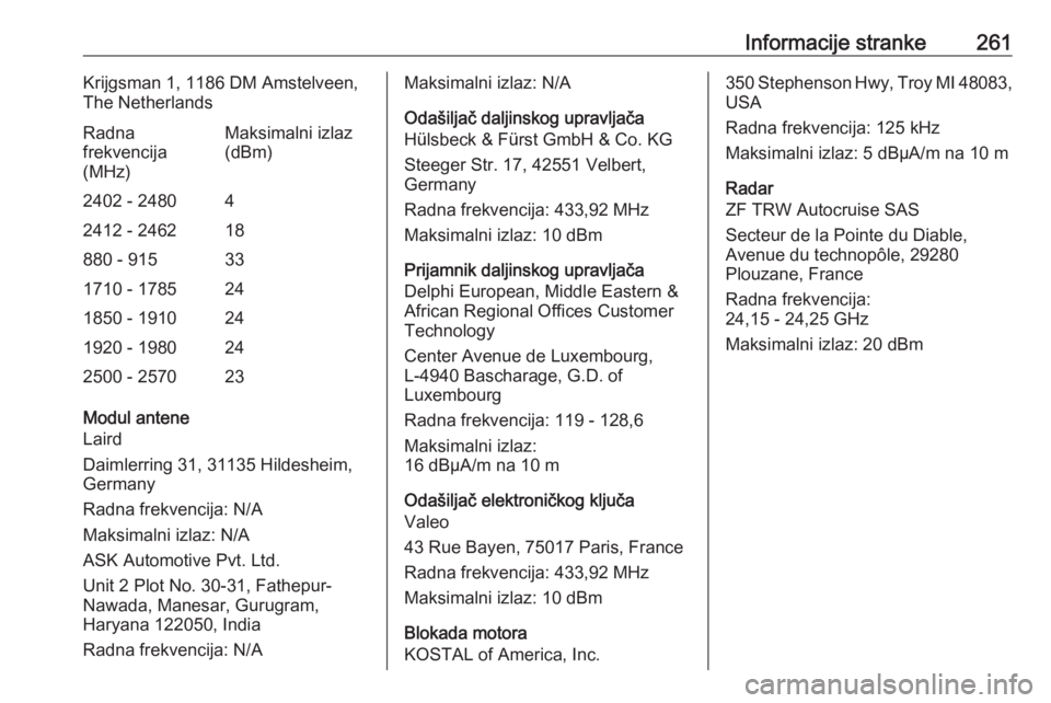 OPEL GRANDLAND X 2018.75  Priručnik za vlasnika (in Croatian) Informacije stranke261Krijgsman 1, 1186 DM Amstelveen,
The NetherlandsRadna
frekvencija
(MHz)Maksimalni izlaz
(dBm)2402 - 248042412 - 246218880 - 915331710 - 1785241850 - 1910241920 - 1980242500 - 257