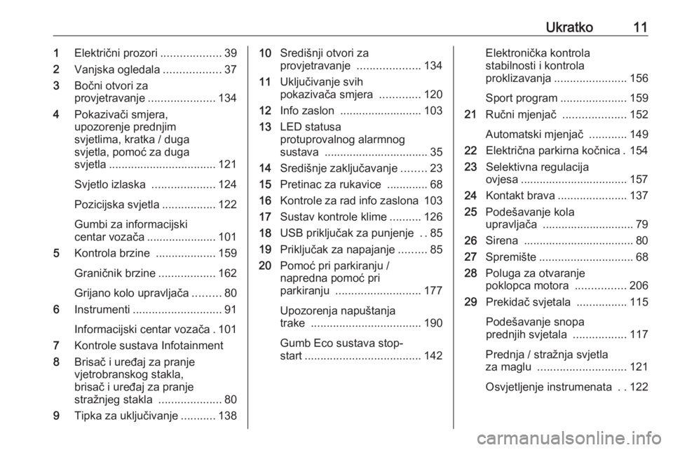 OPEL GRANDLAND X 2019  Priručnik za vlasnika (in Croatian) Ukratko111Električni prozori ...................39
2 Vanjska ogledala ..................37
3 Bočni otvori za
provjetravanje .....................134
4 Pokazivači smjera,
upozorenje prednjim
svjetli