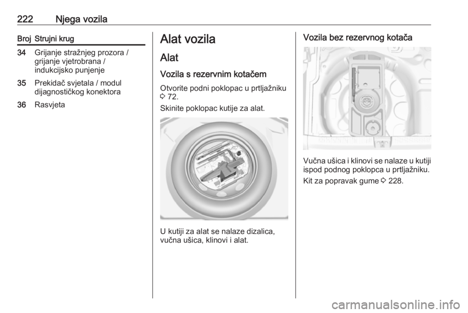 OPEL GRANDLAND X 2019  Priručnik za vlasnika (in Croatian) 222Njega vozilaBrojStrujni krug34Grijanje stražnjeg prozora /
grijanje vjetrobrana /
indukcijsko punjenje35Prekidač svjetala / modul
dijagnostičkog konektora36RasvjetaAlat vozila
Alat Vozila s reze