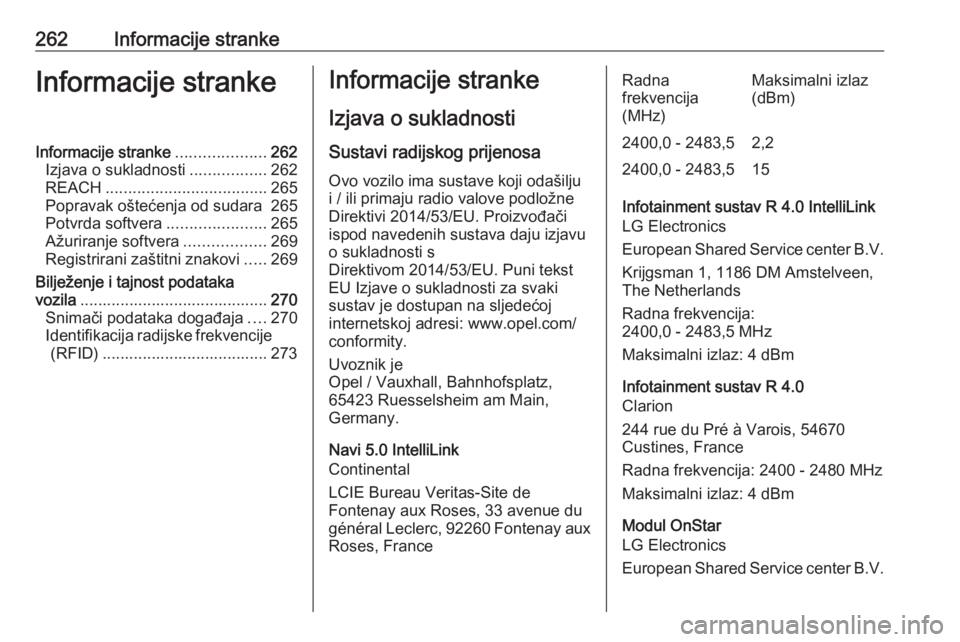 OPEL GRANDLAND X 2019  Priručnik za vlasnika (in Croatian) 262Informacije strankeInformacije strankeInformacije stranke....................262
Izjava o sukladnosti .................262
REACH .................................... 265
Popravak oštećenja od sud