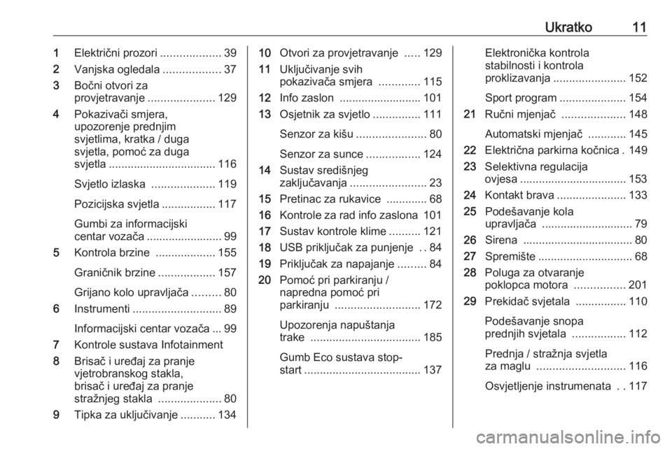 OPEL GRANDLAND X 2019.75  Priručnik za vlasnika (in Croatian) Ukratko111Električni prozori ...................39
2 Vanjska ogledala ..................37
3 Bočni otvori za
provjetravanje .....................129
4 Pokazivači smjera,
upozorenje prednjim
svjetli