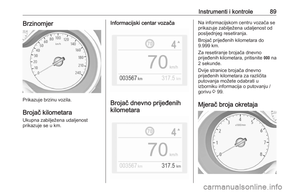 OPEL GRANDLAND X 2019.75  Priručnik za vlasnika (in Croatian) Instrumenti i kontrole89Brzinomjer
Prikazuje brzinu vozila.
Brojač kilometara Ukupna zabilježena udaljenost
prikazuje se u km.
Informacijski centar vozača
Brojač dnevno prijeđenih
kilometara
Na i