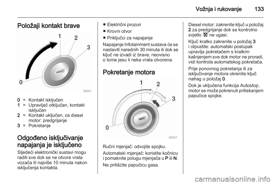 OPEL INSIGNIA 2012  Priručnik za vlasnika (in Croatian) 