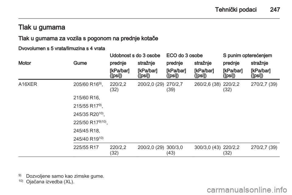 OPEL INSIGNIA 2012  Priručnik za vlasnika (in Croatian) 