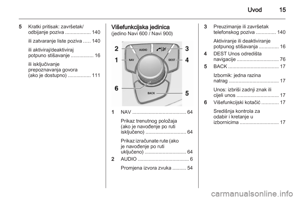 OPEL INSIGNIA 2013 Priručnik za Infotainment (in Croatian) OPEL INSIGNIA 2013 Priručnik za Infotainment (in Croatian)