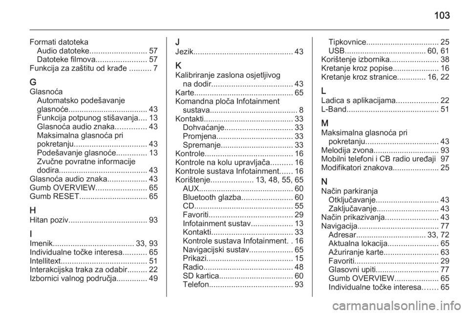 OPEL INSIGNIA 2015  Priručnik za Infotainment (in Croatian) 103
Formati datotekaAudio datoteke .......................... 57
Datoteke filmova .......................57
Funkcija za zaštitu od krađe  ..........7
G
Glasnoća Automatsko podešavanje
glasnoće ..