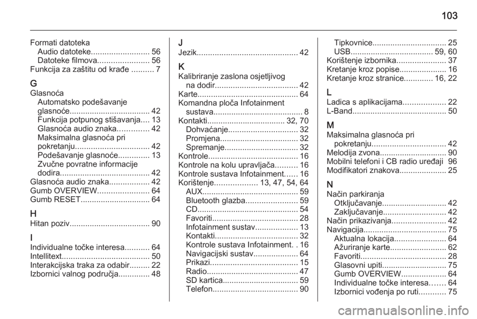 OPEL INSIGNIA 2015.5  Priručnik za Infotainment (in Croatian) 103
Formati datotekaAudio datoteke .......................... 56
Datoteke filmova .......................56
Funkcija za zaštitu od krađe  ..........7
G
Glasnoća Automatsko podešavanje
glasnoće ..