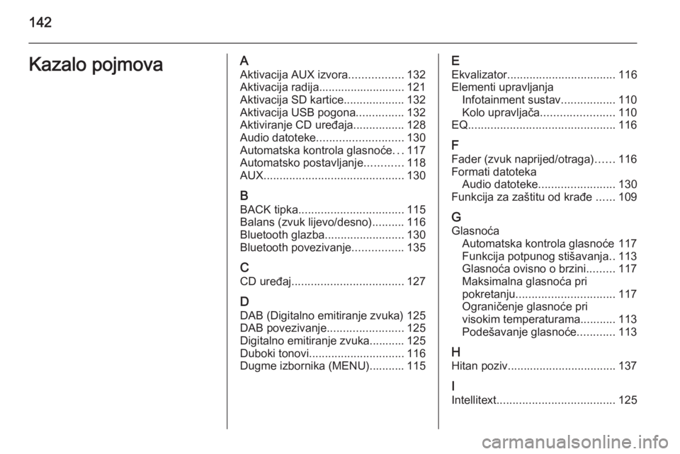 OPEL INSIGNIA 2015.5  Priručnik za Infotainment (in Croatian) 142Kazalo pojmovaAAktivacija AUX izvora .................132
Aktivacija radija........................... 121
Aktivacija SD kartice ...................132
Aktivacija USB pogona ...............132
Akti