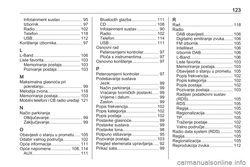 OPEL INSIGNIA 2016.5  Priručnik za Infotainment (in Croatian) 123Infotainment sustav...................95
Izbornik...................................... 97
Radio ....................................... 102
Telefon .................................... 118
USB ...