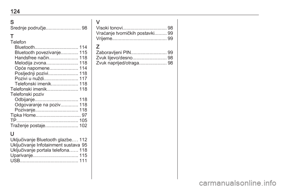 OPEL INSIGNIA 2016.5  Priručnik za Infotainment (in Croatian) 124SSrednje područje .......................... 98
T
Telefon Bluetooth ................................. 114
Bluetooth povezivanje .............115
Handsfree način ......................118
Melodija