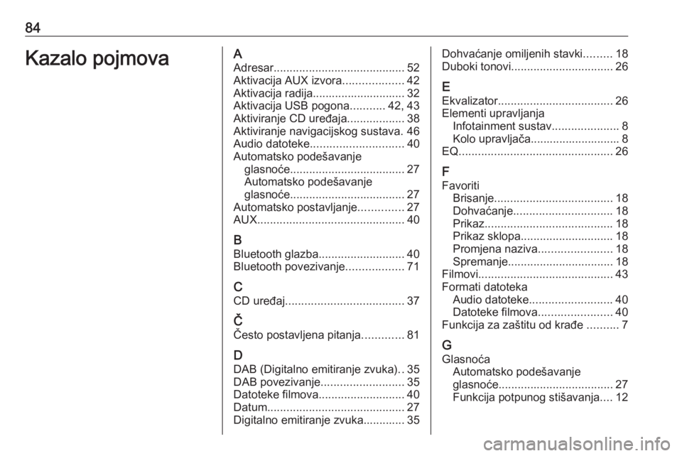 OPEL INSIGNIA 2016.5  Priručnik za Infotainment (in Croatian) 84Kazalo pojmovaAAdresar ......................................... 52
Aktivacija AUX izvora ...................42
Aktivacija radija............................. 32
Aktivacija USB pogona ...........42,