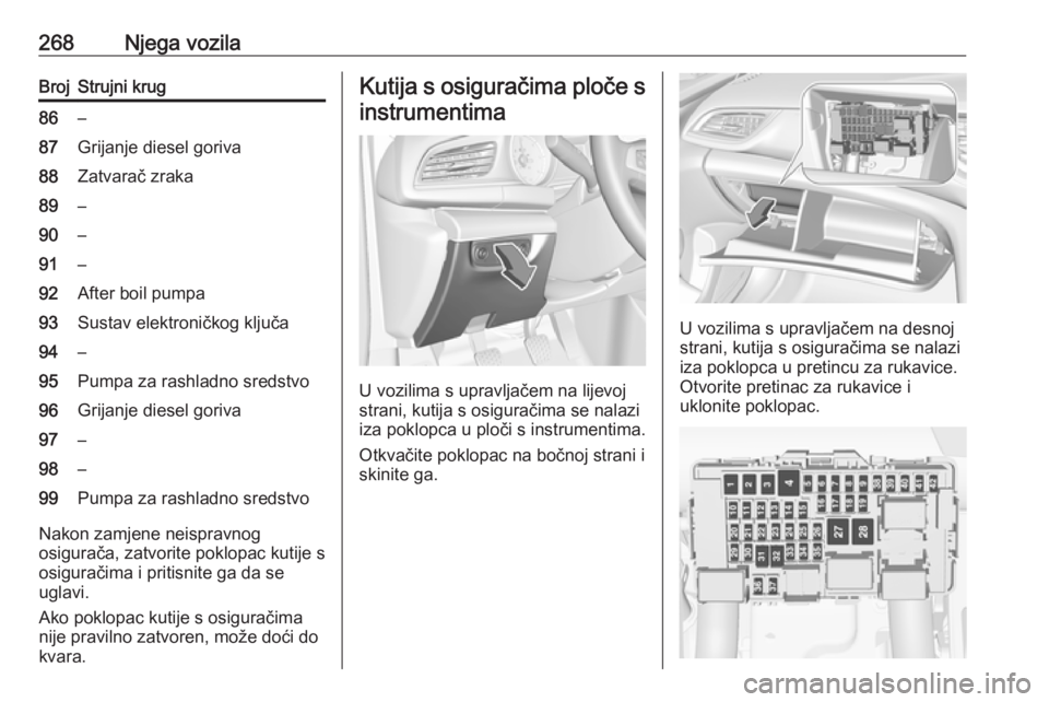 OPEL INSIGNIA BREAK 2018  Priručnik za vlasnika (in Croatian) 268Njega vozilaBrojStrujni krug86–87Grijanje diesel goriva88Zatvarač zraka89–90–91–92After boil pumpa93Sustav elektroničkog ključa94–95Pumpa za rashladno sredstvo96Grijanje diesel goriva9