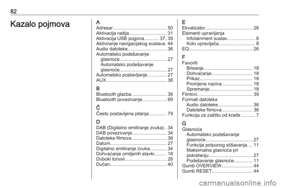 OPEL INSIGNIA BREAK 2018.5  Priručnik za Infotainment (in Croatian) 82Kazalo pojmovaAAdresar ......................................... 50
Aktivacija radija............................. 31
Aktivacija USB pogona ...........37, 39
Aktiviranje navigacijskog sustava. 44
Au