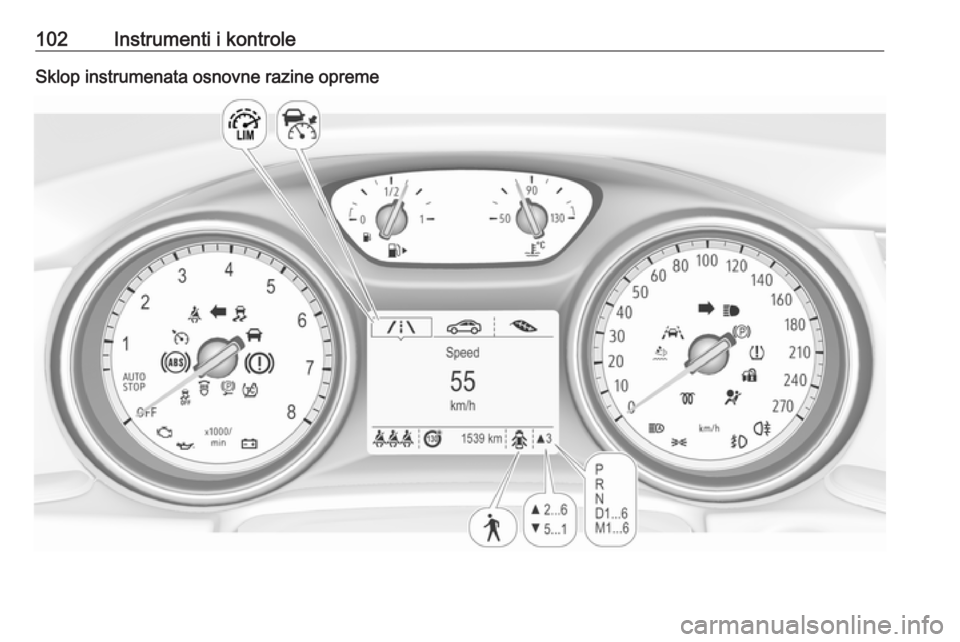 OPEL INSIGNIA BREAK 2020  Priručnik za vlasnika (in Croatian) 102Instrumenti i kontroleSklop instrumenata osnovne razine opreme 