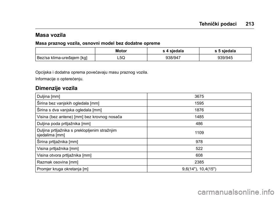 OPEL KARL 2016 Priručnik za vlasnika (in Croatian) OPEL Karl Owner Manual (GMK-Localizing-EU LHD-9231167) - 2016 - crc -
9/10/15
Tehnički podaci 213
Masa vozila
Masa praznog vozila, osnovni model bez dodatne opreme
Motors 4 sjedala s 5 sjedala
Bez/sa OPEL KARL 2016 Priručnik za vlasnika (in Croatian) OPEL Karl Owner Manual (GMK-Localizing-EU LHD-9231167) - 2016 - crc -
9/10/15
Tehnički podaci 213
Masa vozila
Masa praznog vozila, osnovni model bez dodatne opreme
Motors 4 sjedala s 5 sjedala
Bez/sa