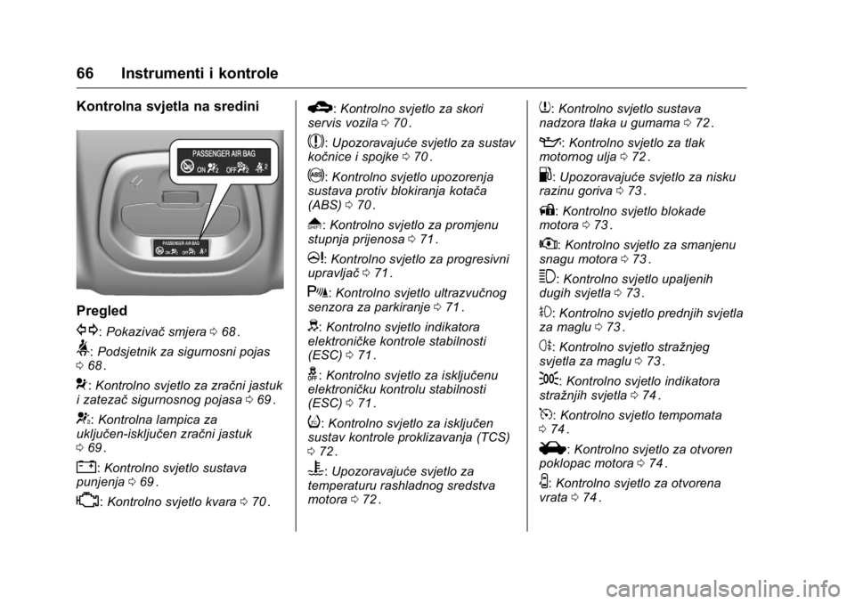 OPEL KARL 2016 Priručnik za vlasnika (in Croatian) OPEL Karl Owner Manual (GMK-Localizing-EU LHD-9231167) - 2016 - crc -
9/10/15
66 Instrumenti i kontrole
Kontrolna svjetla na sredini
Pregled
G:Pokazivač smjera068ii.
>:Podsjetnik za sigurnosni pojas
OPEL KARL 2016 Priručnik za vlasnika (in Croatian) OPEL Karl Owner Manual (GMK-Localizing-EU LHD-9231167) - 2016 - crc -
9/10/15
66 Instrumenti i kontrole
Kontrolna svjetla na sredini
Pregled
G:Pokazivač smjera068ii.
>:Podsjetnik za sigurnosni pojas