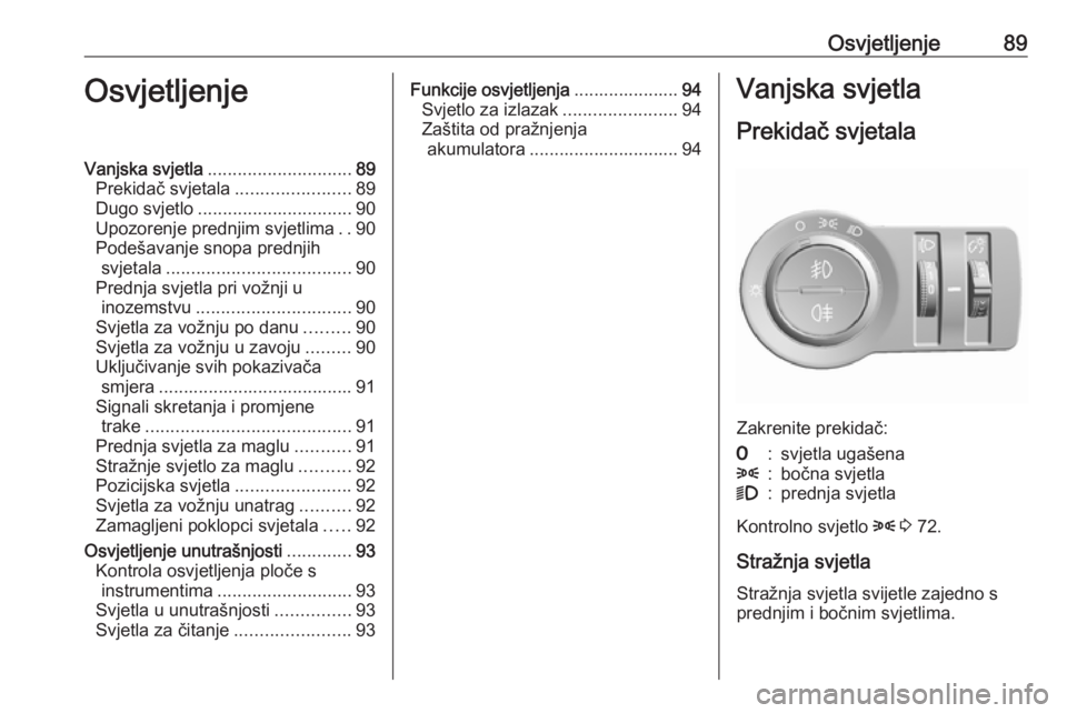 OPEL KARL 2016.5 Priručnik za vlasnika (in Croatian) Osvjetljenje89OsvjetljenjeVanjska svjetla............................. 89
Prekidač svjetala .......................89
Dugo svjetlo ............................... 90
Upozorenje prednjim svjetlima ..9 OPEL KARL 2016.5 Priručnik za vlasnika (in Croatian) Osvjetljenje89OsvjetljenjeVanjska svjetla............................. 89
Prekidač svjetala .......................89
Dugo svjetlo ............................... 90
Upozorenje prednjim svjetlima ..9
